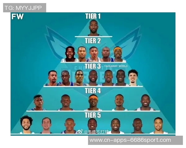 冷知识揭秘安托万沃克成首位在发展联盟打球的NBA全明星球员 冷知识揭秘安托万沃克成首位在发展联盟打球的NBA全明星球员