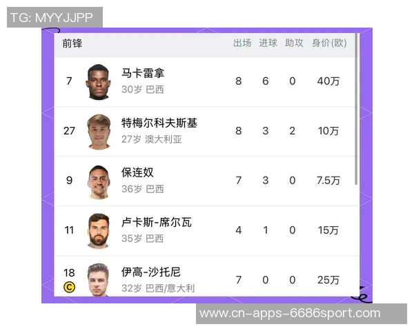 2025年11月6日20时15分亚冠小组赛北京国安迎战大埔全力争胜 2025年11月6日20时15分亚冠小组赛北京国安迎战大埔全力争胜